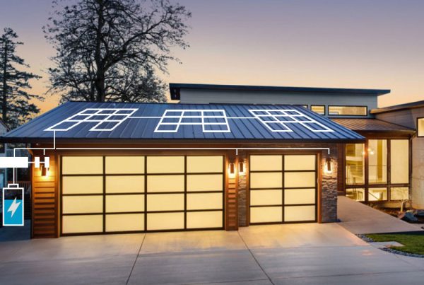 Lithium-Ion Battery Storage Secured In Pallet Rack Facility Custom